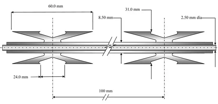 Hot-Dipped Galvanized Concertina BTO-22 Type Razor Barbed Wire